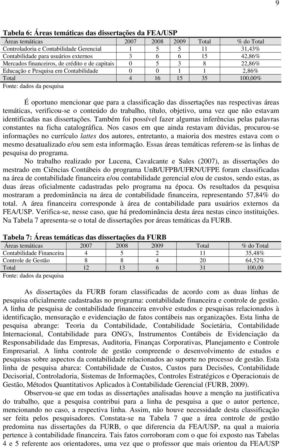 dissertações nas respectivas áreas temáticas, verificou-se o conteúdo do trabalho, título, objetivo, uma vez que não estavam identificadas nas dissertações.