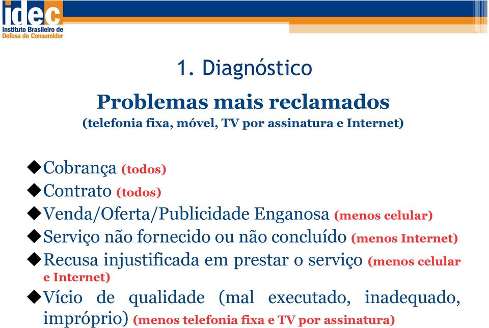 fornecido ou não concluído (menos Internet) Recusa injustificada em prestar o serviço (menos celular