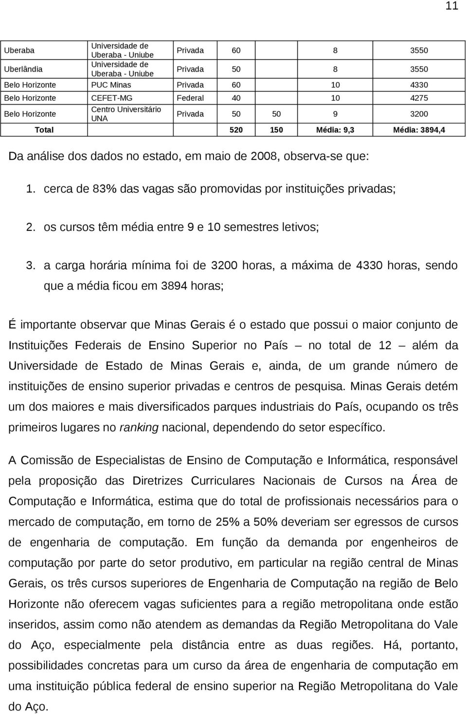 cerca de 83% das vagas são promovidas por instituições privadas; 2. os cursos têm média entre 9 e 10 semestres letivos; 3.