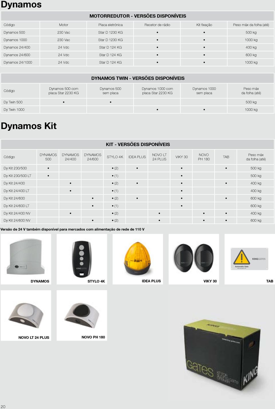 500 com placa Star 2230 KG Dynamos 500 sem placa Dynamos 1000 com placa Star 2230 KG Dynamos 1000 sem placa Peso máx da folha (até) Dy Twin 500 500 kg Dy Twin 1000 1000 kg Dynamos Kit KIT - VERSÕES