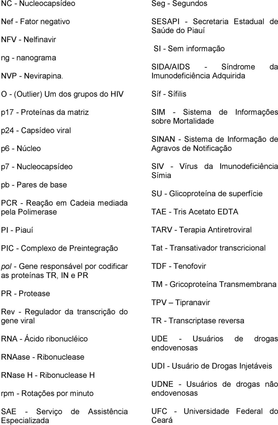 Complexo de Preintegração pol - Gene responsável por codificar as proteínas TR, IN e PR PR - Protease Rev - Regulador da transcrição do gene viral RNA - Ácido ribonucléico RNAase - Ribonuclease RNase