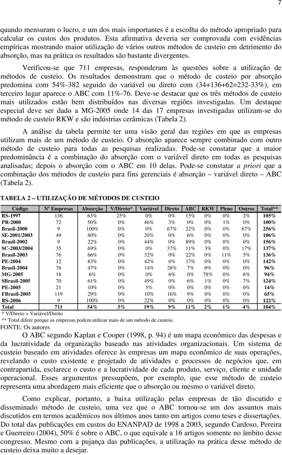 divergentes. Verificou-se que 711 empresas, responderam às questões sobre a utilização de métodos de custeio.