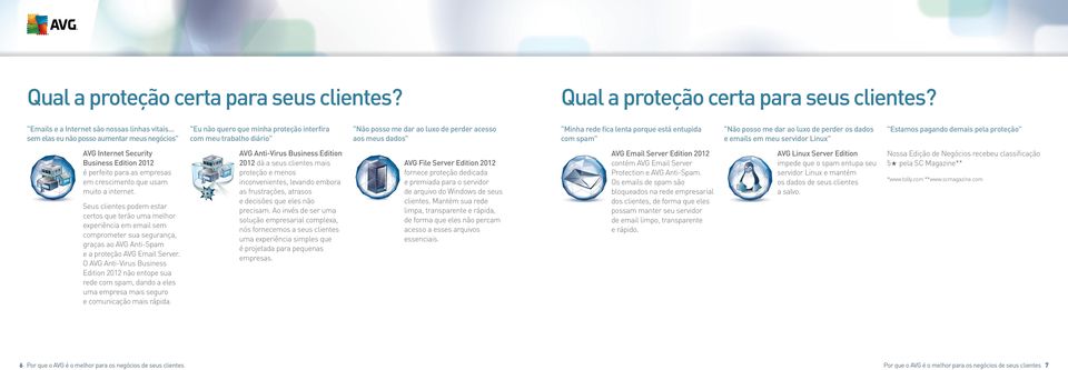 muito a internet. Seus clientes podem estar certos que terão uma melhor experiência em email sem comprometer sua segurança, graças ao AVG Anti-Spam e a proteção AVG Email Server.