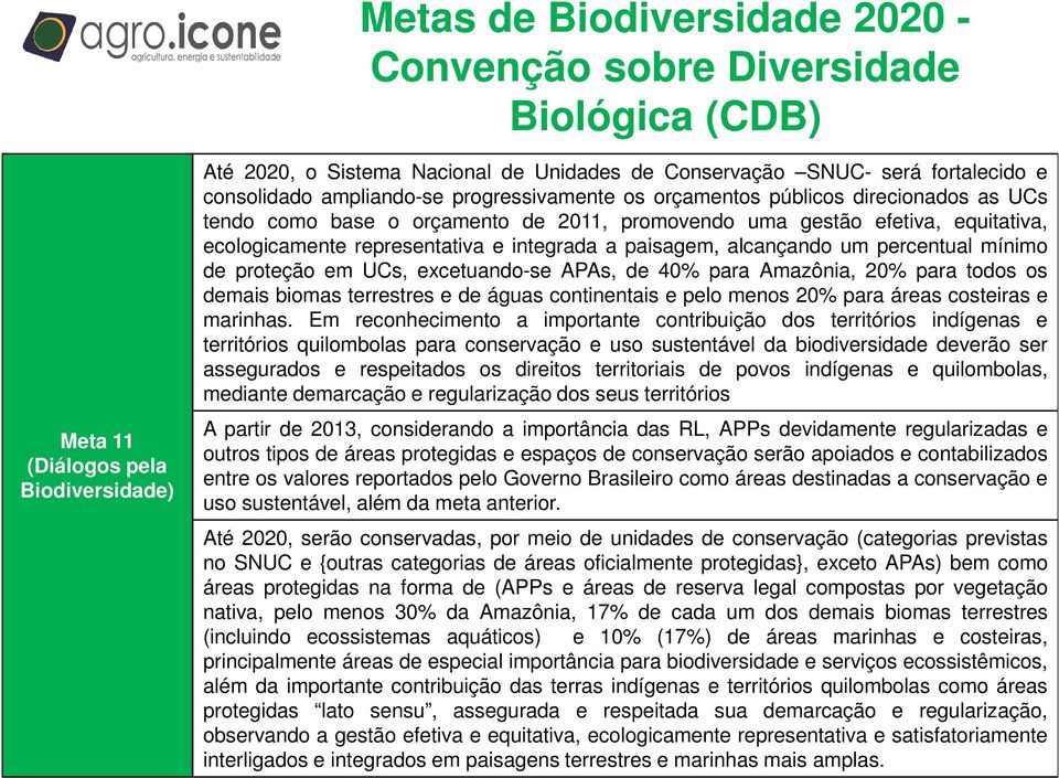 integrada a paisagem, alcançando um percentual mínimo de proteção em UCs, excetuando-se APAs, de 40% para Amazônia, 20% para todos os demais biomas terrestres e de águas continentais e pelo menos 20%