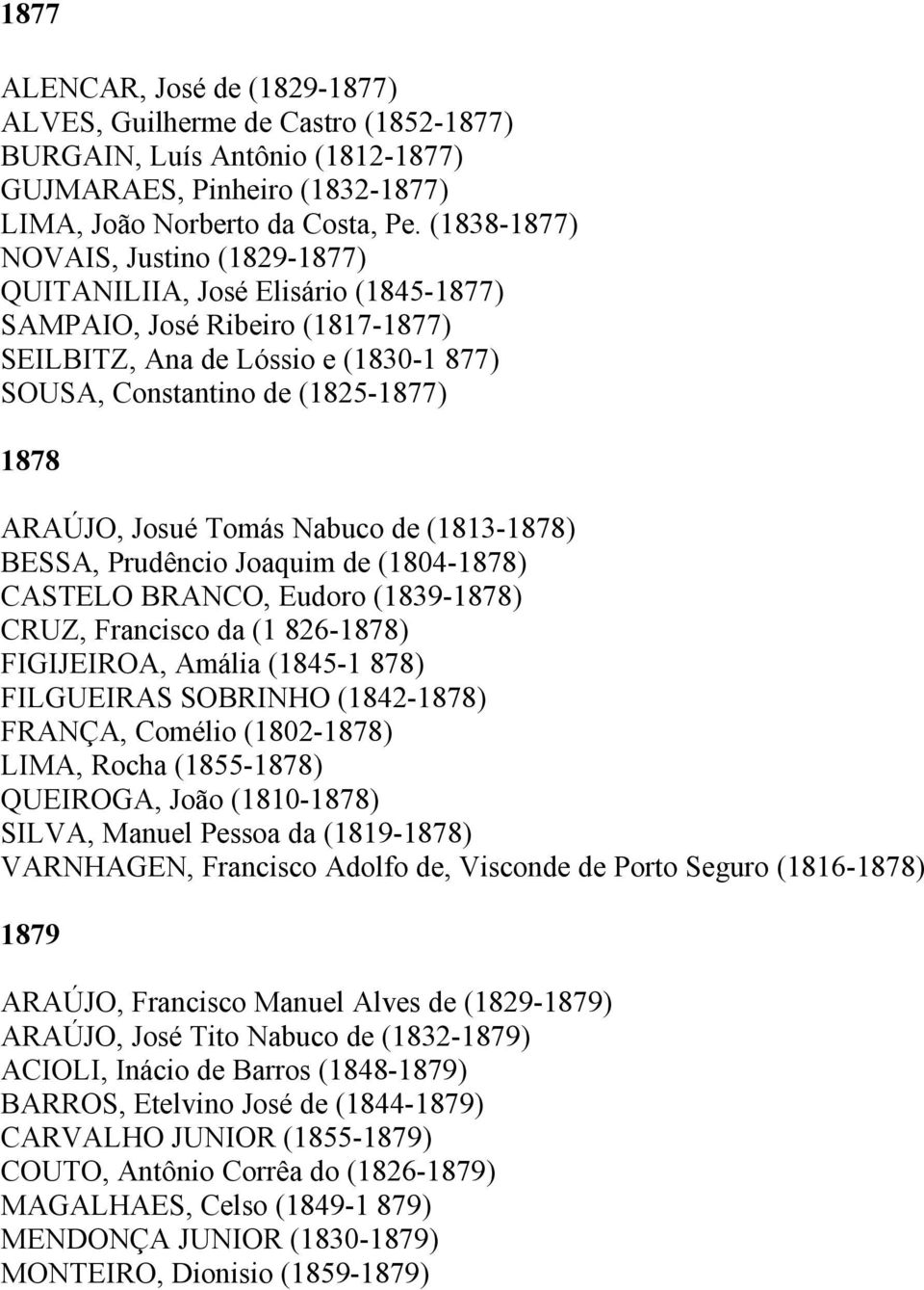 Josué Tomás Nabuco de (1813-1878) BESSA, Prudêncio Joaquim de (1804-1878) CASTELO BRANCO, Eudoro (1839-1878) CRUZ, Francisco da (1 826-1878) FIGIJEIROA, Amália (1845-1 878) FILGUEIRAS SOBRINHO