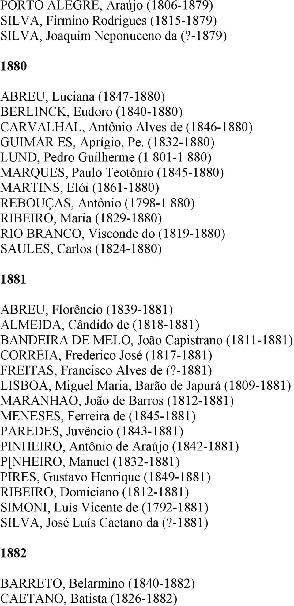 (1832-1880) LUND, Pedro Guilherme (1 801-1 880) MARQUES, Paulo Teotônio (1845-1880) MARTINS, Elói (1861-1880) REBOUÇAS, Antônio (1798-1 880) RIBEIRO, Maria (1829-1880) RIO BRANCO, Visconde do