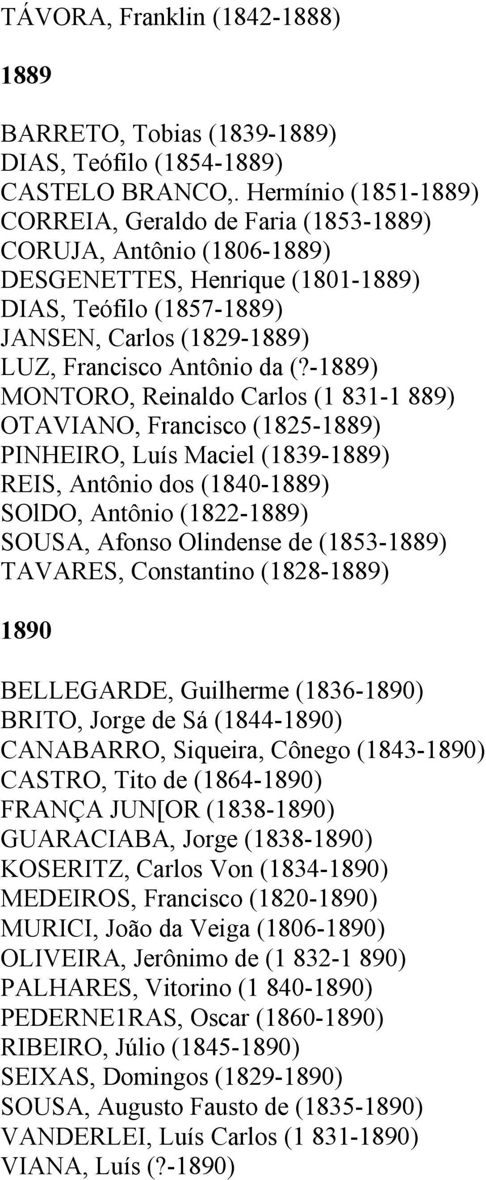 (?-1889) MONTORO, Reinaldo Carlos (1 831-1 889) OTAVIANO, Francisco (1825-1889) PINHEIRO, Luís Maciel (1839-1889) REIS, Antônio dos (1840-1889) SOlDO, Antônio (1822-1889) SOUSA, Afonso Olindense de