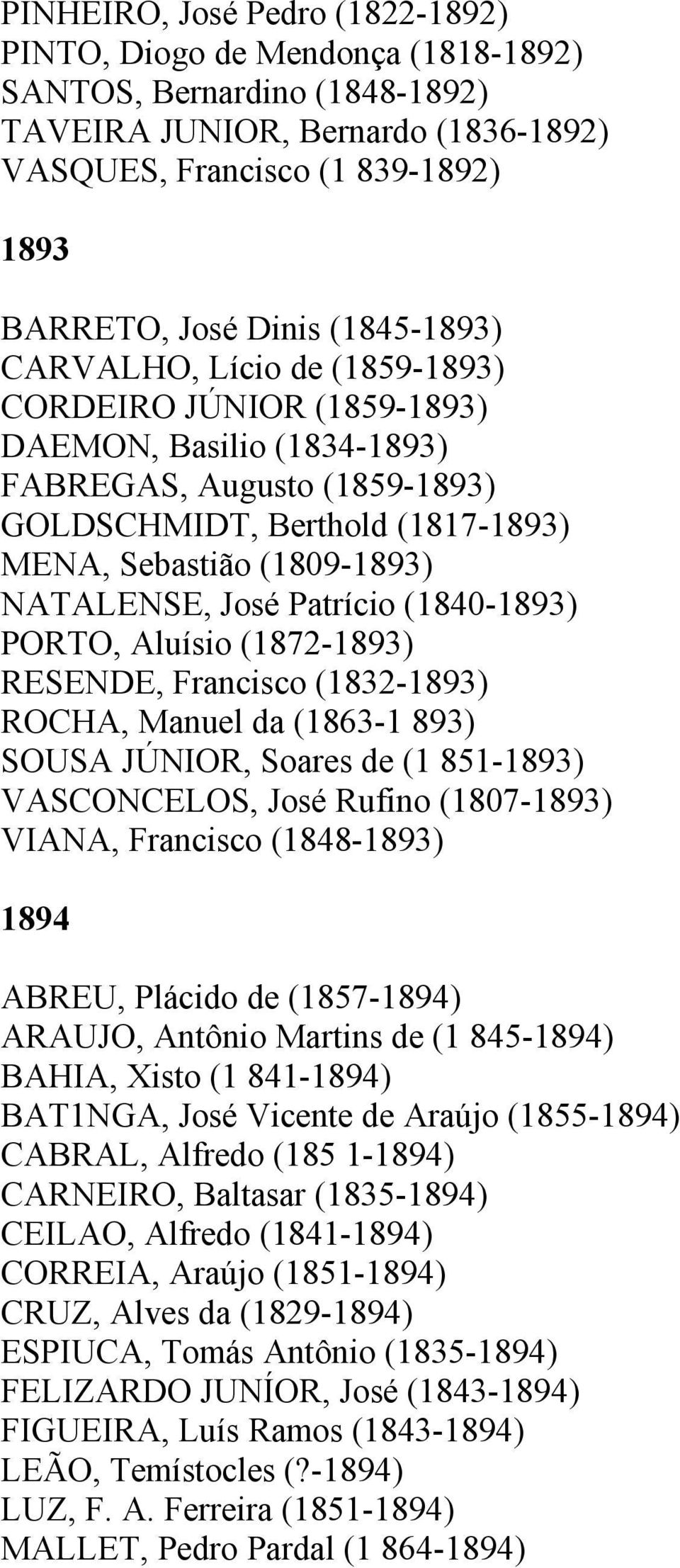 NATALENSE, José Patrício (1840-1893) PORTO, Aluísio (1872-1893) RESENDE, Francisco (1832-1893) ROCHA, Manuel da (1863-1 893) SOUSA JÚNIOR, Soares de (1 851-1893) VASCONCELOS, José Rufino (1807-1893)