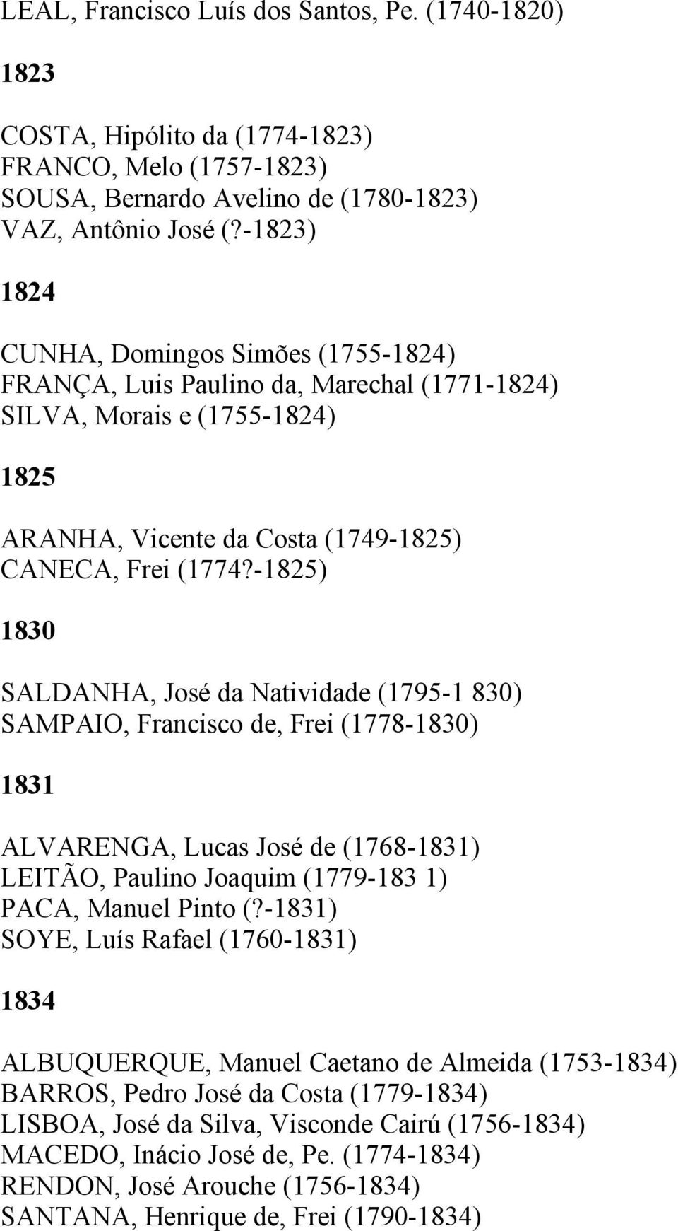 -1825) 1830 SALDANHA, José da Natividade (1795-1 830) SAMPAIO, Francisco de, Frei (1778-1830) 1831 ALVARENGA, Lucas José de (1768-1831) LEITÃO, Paulino Joaquim (1779-183 1) PACA, Manuel Pinto (?