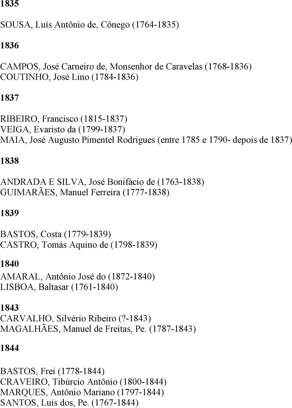 (1777-1838) 1839 BASTOS, Costa (1779-1839) CASTRO, Tomás Aquino de (1798-1839) 1840 AMARAL, Antônio José do (1872-1840) LISBOA, Baltasar (1761-1840) 1843 CARVALHO, Silvério Ribeiro (?