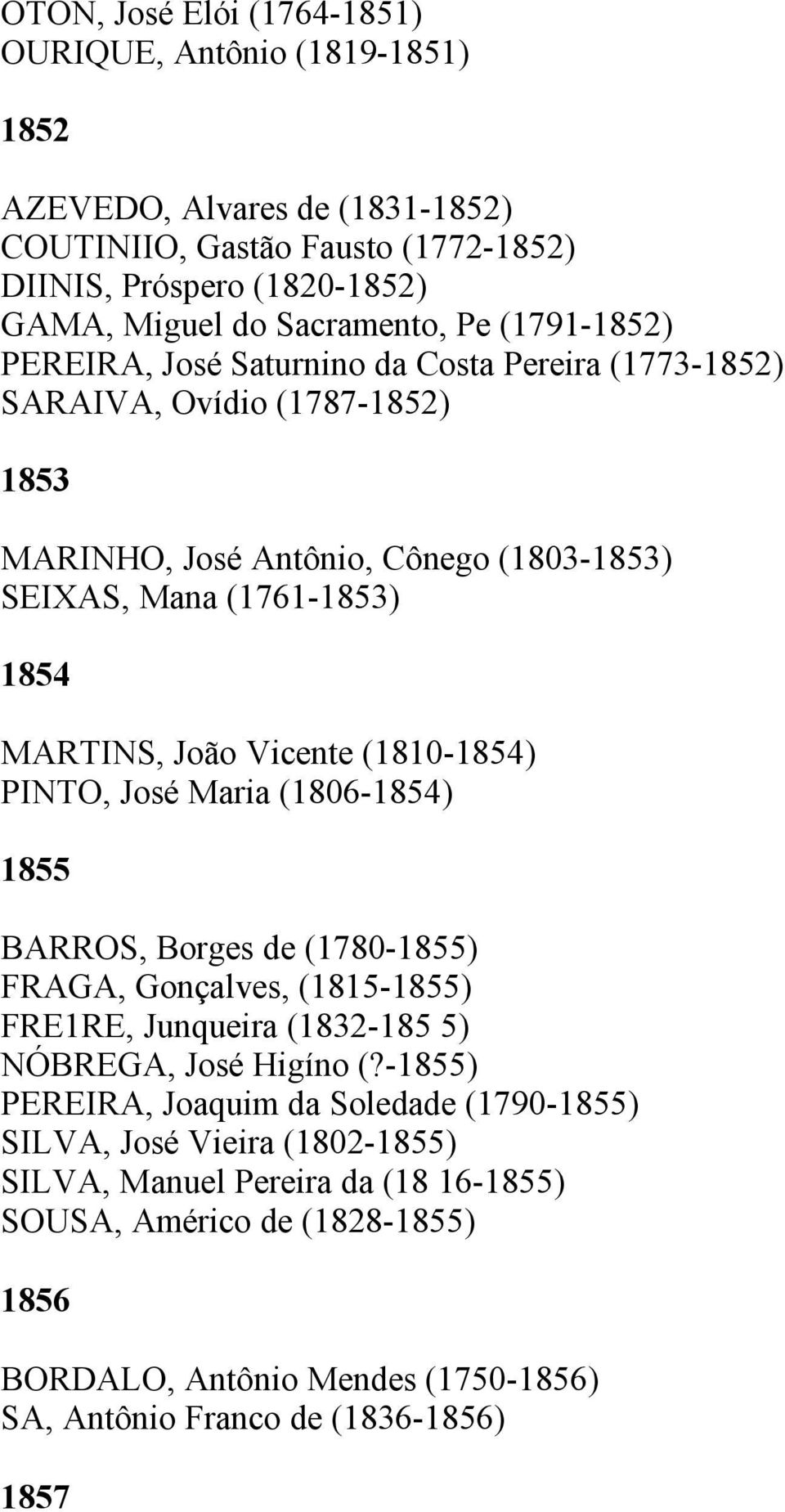 (1810-1854) PINTO, José Maria (1806-1854) 1855 BARROS, Borges de (1780-1855) FRAGA, Gonçalves, (1815-1855) FRE1RE, Junqueira (1832-185 5) NÓBREGA, José Higíno (?