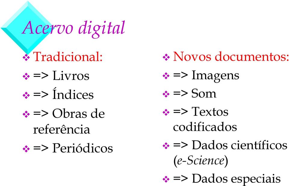 documentos: => Imagens => Som => Textos