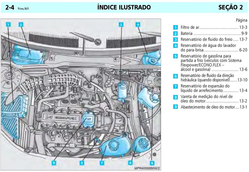 .. 6-20 Reservatório de gasolina para partida a frio (veículos com Sistema Flexpower/ECONO.FLEX álcool e gasolina).