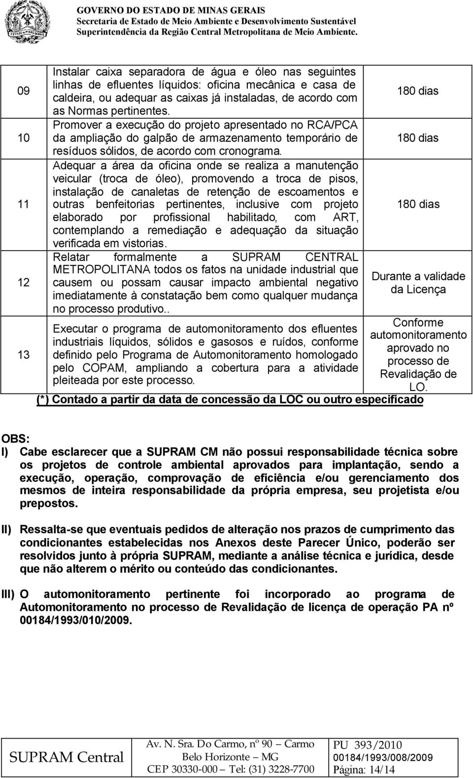 Adequar a área da oficina onde se realiza a manutenção veicular (troca de óleo), promovendo a troca de pisos, instalação de canaletas de retenção de escoamentos e outras benfeitorias pertinentes,