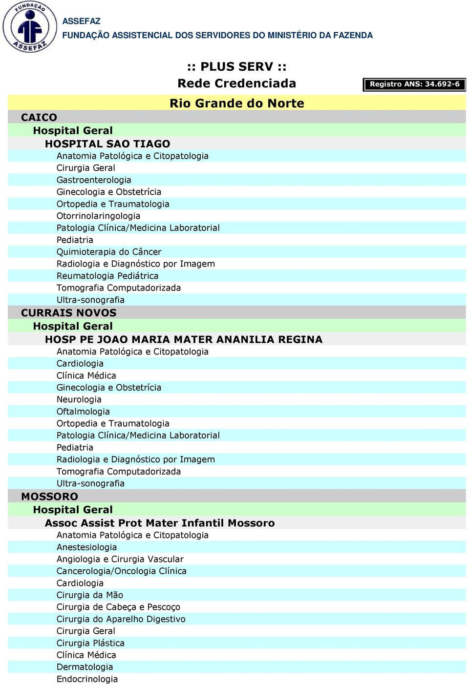 Computadorizada Ultra-sonografia MOSSORO Assoc Assist Prot Mater Infantil Mossoro Anatomia Patológica e Citopatologia Anestesiologia