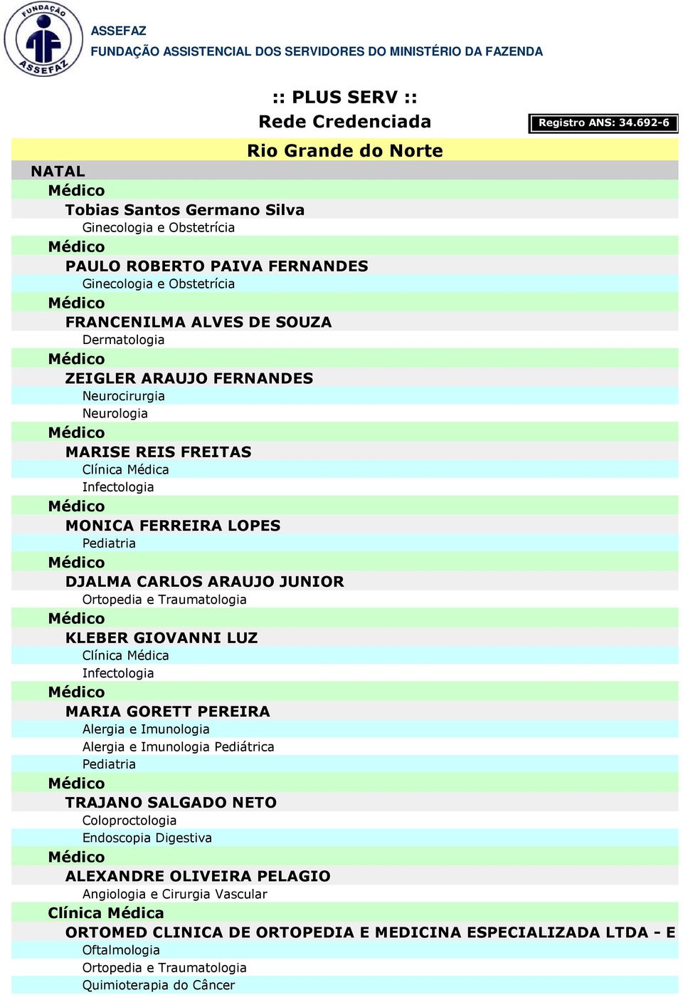 GORETT PEREIRA Alergia e Imunologia Alergia e Imunologia Pediátrica TRAJANO SALGADO NETO Coloproctologia ALEXANDRE OLIVEIRA