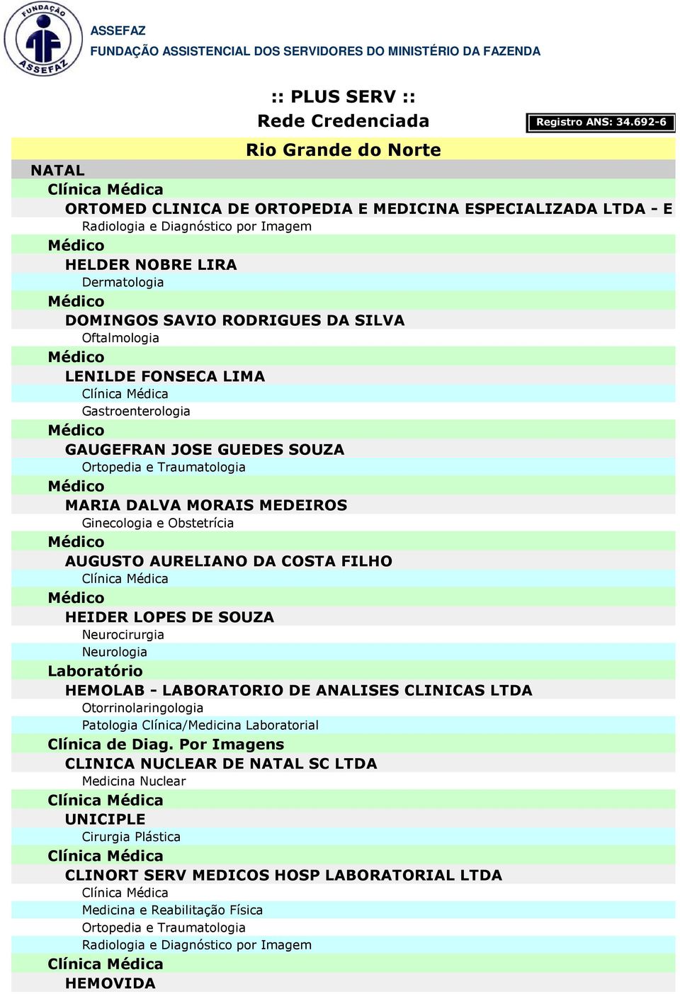 FILHO HEIDER LOPES DE SOUZA Neurocirurgia Laboratório HEMOLAB - LABORATORIO DE ANALISES CLINICAS LTDA Clínica de Diag.