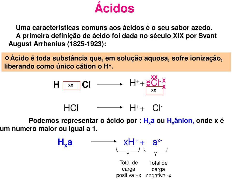 que, em solução aquosa, sofre ionização, liberando como único cátion o H +.