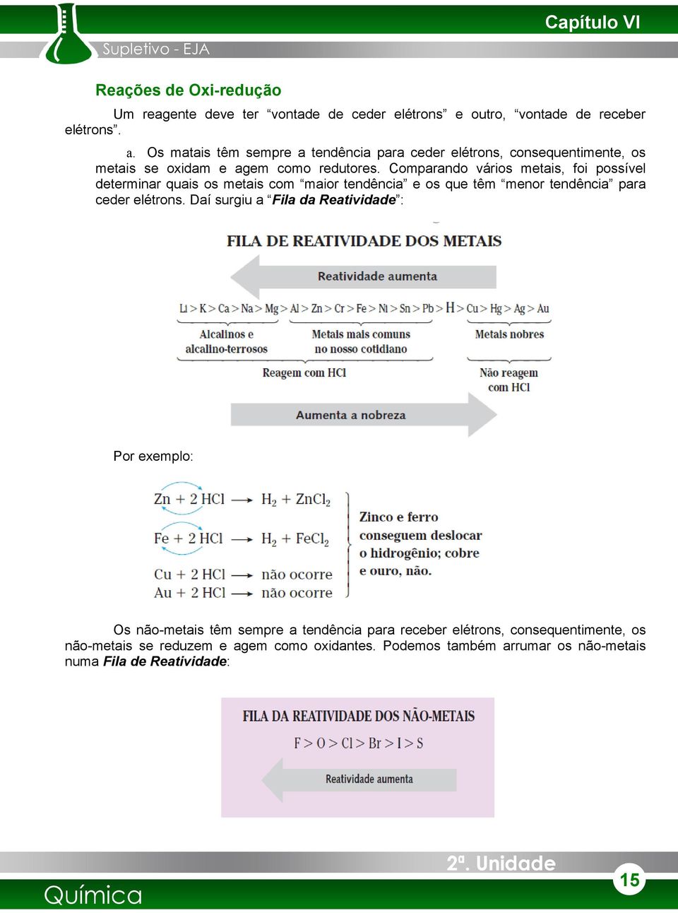 Comparando vários metais, foi possível determinar quais os metais com maior tendência e os que têm menor tendência para ceder elétrons.