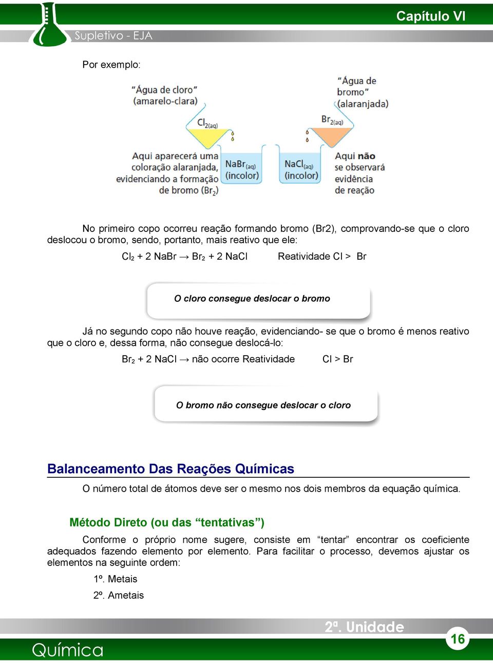 NaCl não ocorre Reatividade Cl > Br O bromo não consegue deslocar o cloro Balanceamento Das Reações Químicas O número total de átomos deve ser o mesmo nos dois membros da equação química.