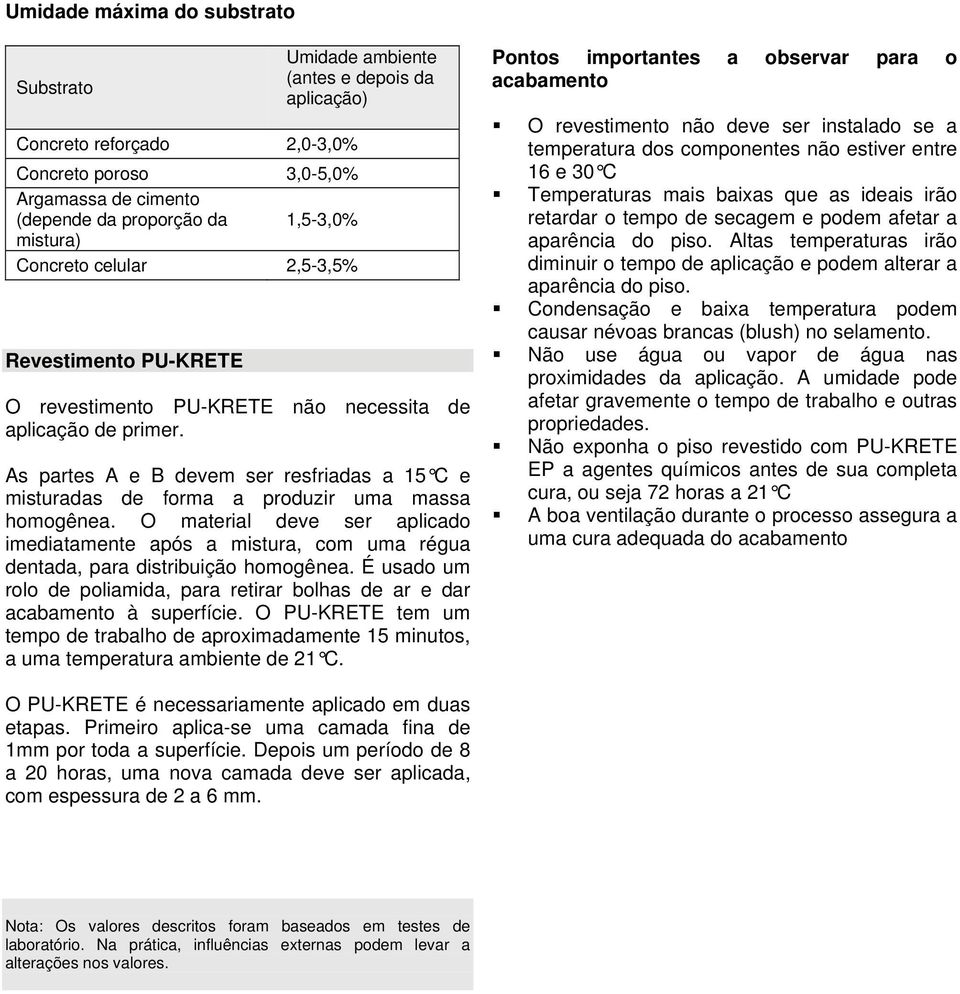 As partes A e B devem ser resfriadas a 15 C e misturadas de forma a produzir uma massa homogênea.