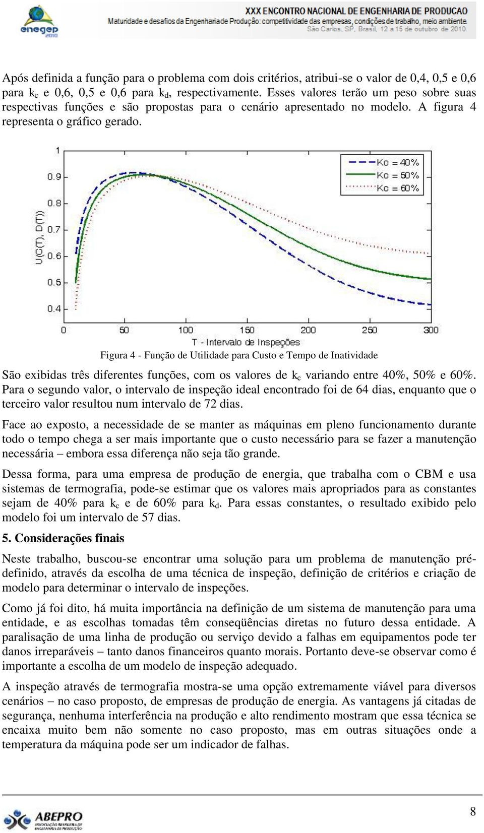 Figura 4 - Função de Utilidade para Custo e Tempo de Inatividade São exibidas três diferentes funções, com os valores de k c variando entre 40%, 50% e 60%.