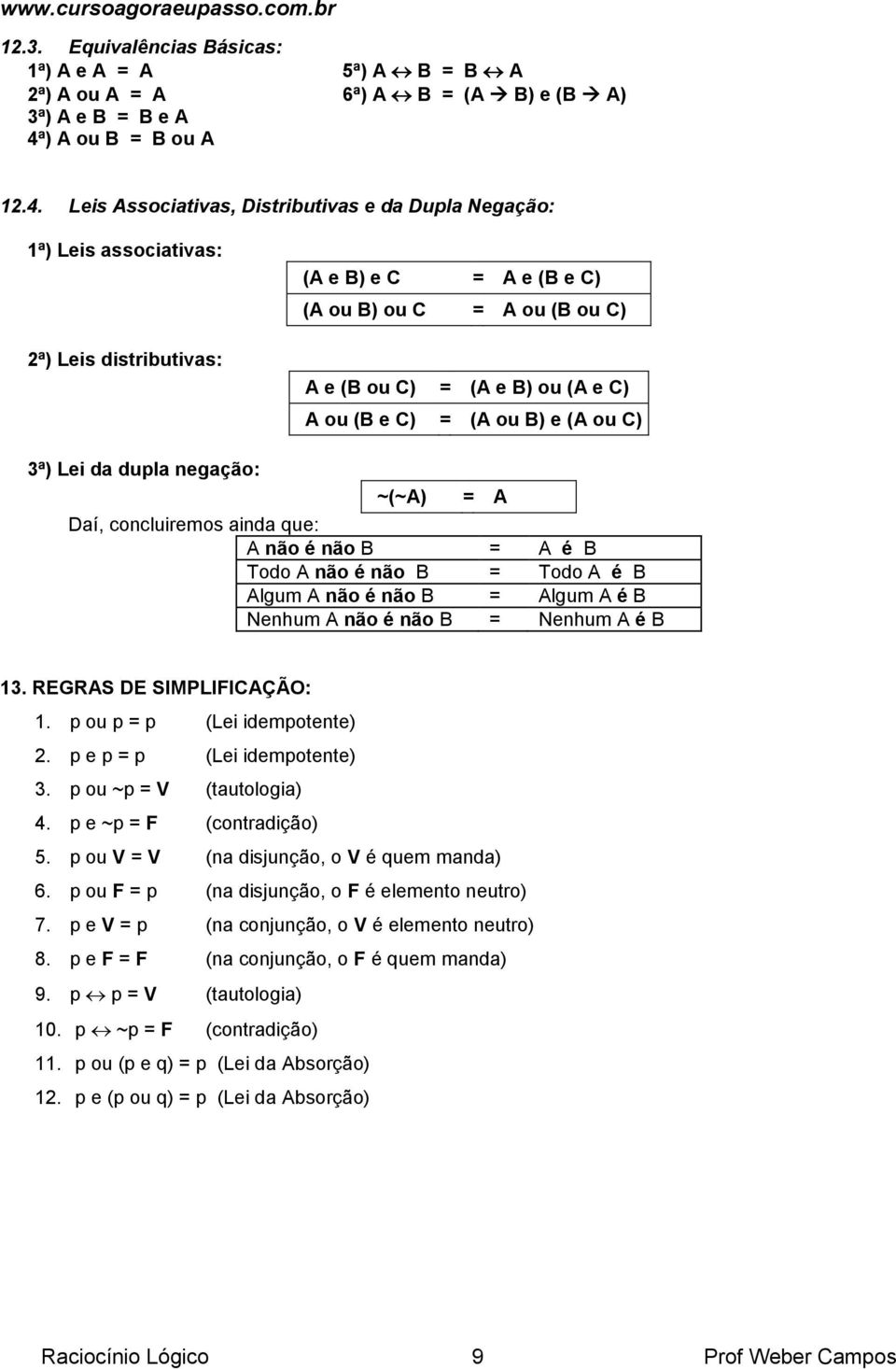 Leis Associativas, Distributivas e da Dupla Negação: 1ª) Leis associativas: 2ª) Leis distributivas: (A e B) e C = A e (B e C) (A ou B) ou C = A ou (B ou C) A e (B ou C) = (A e B) ou (A e C) A ou (B e