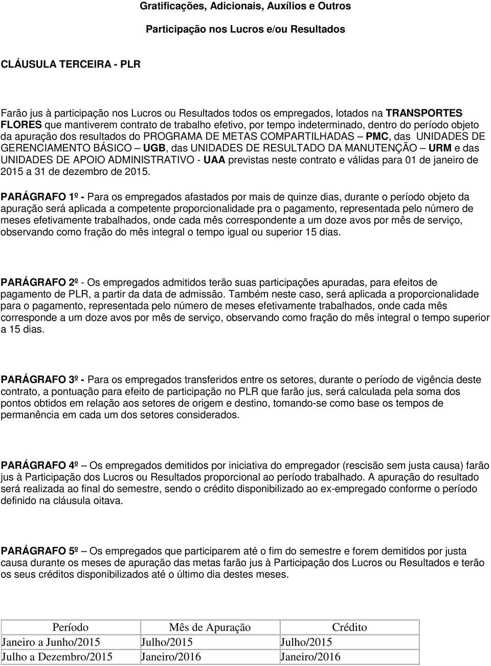 GERENCIAMENTO BÁSICO UGB, das UNIDADES DE RESULTADO DA MANUTENÇÃO URM e das UNIDADES DE APOIO ADMINISTRATIVO - UAA previstas neste contrato e válidas para 01 de janeiro de 2015 a 31 de dezembro de