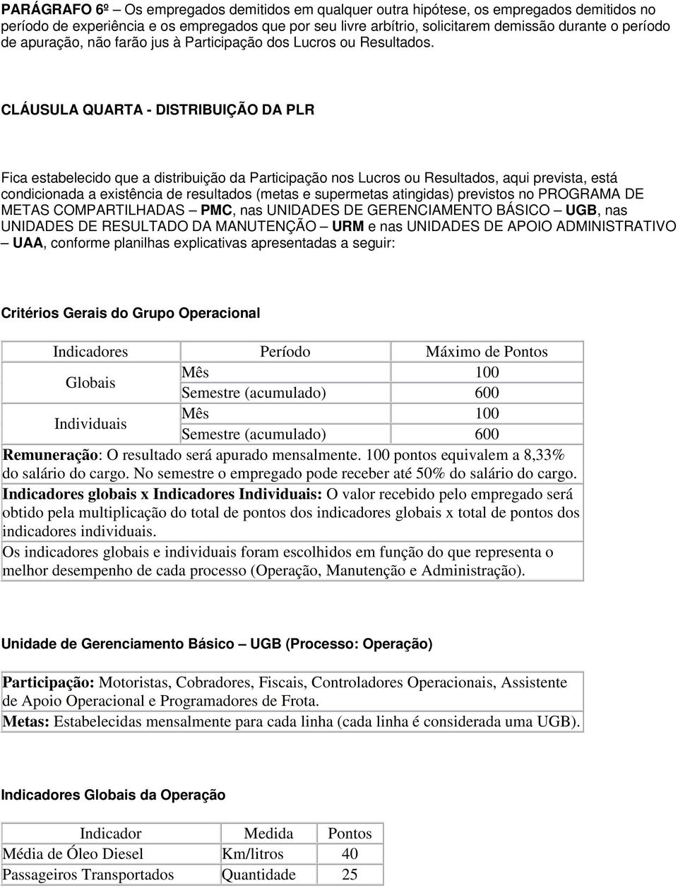 CLÁUSULA QUARTA - DISTRIBUIÇÃO DA PLR Fica estabelecido que a distribuição da Participação nos Lucros ou Resultados, aqui prevista, está condicionada a existência de resultados (metas e supermetas