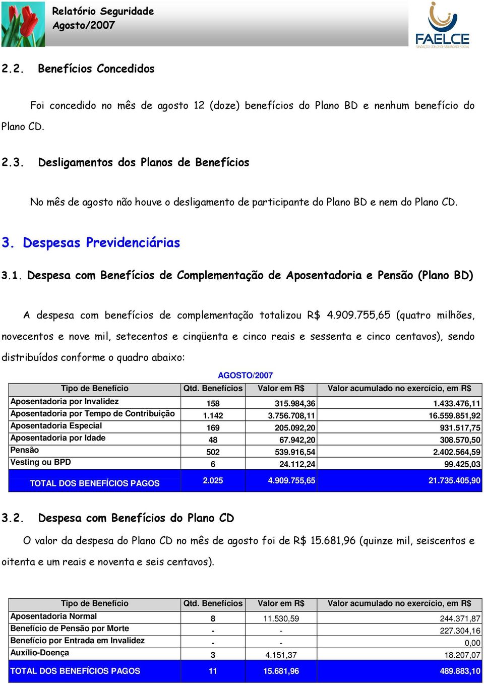 Despesa com Benefícios de Complementação de Aposentadoria e Pensão (Plano BD) A despesa com benefícios de complementação totalizou R$ 4.909.