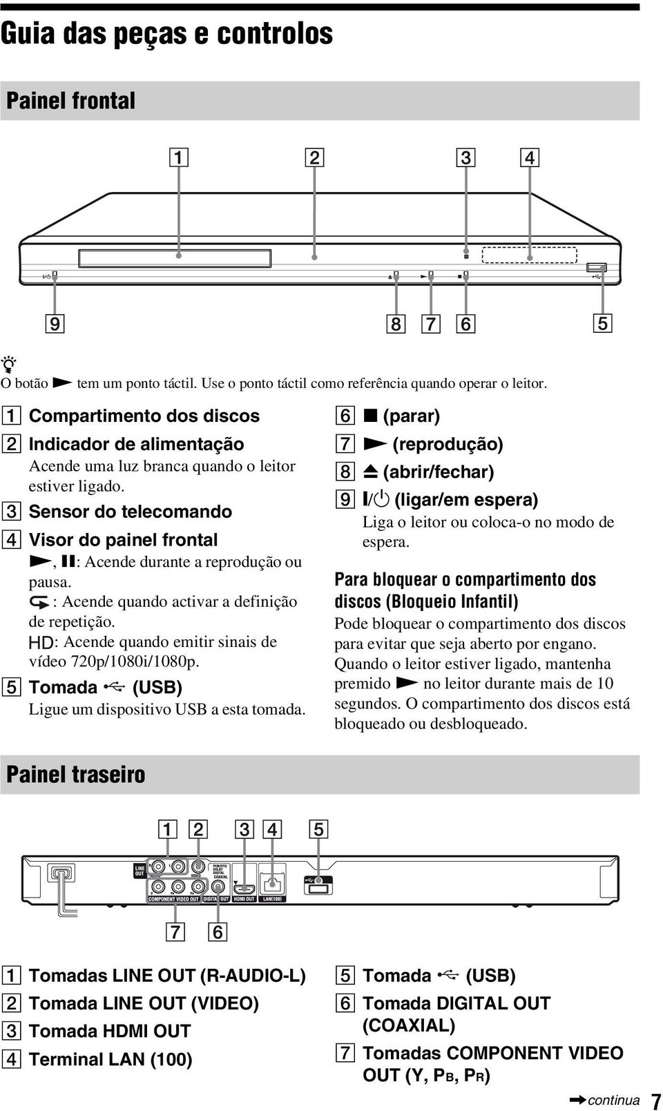 C Sensor do telecomando D Visor do painel frontal N, X: Acende durante a reprodução ou pausa. : Acende quando activar a definição de repetição. : Acende quando emitir sinais de vídeo 720p/1080i/1080p.