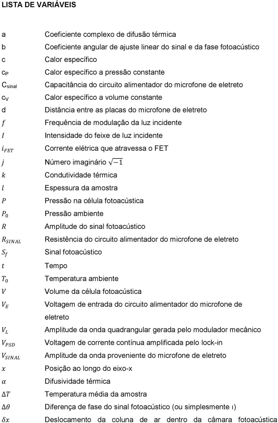 Intensidade do feixe de luz incidente Corrente elétrica que atravessa o FET Número imaginário Condutividade térmica Espessura da amostra Pressão na célula fotoacústica Pressão ambiente Amplitude do