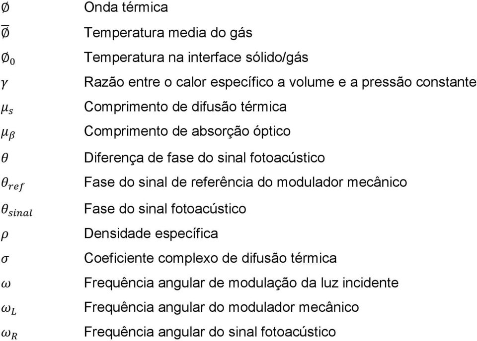 de referência do modulador mecânico Fase do sinal fotoacústico Densidade específica Coeficiente complexo de difusão térmica