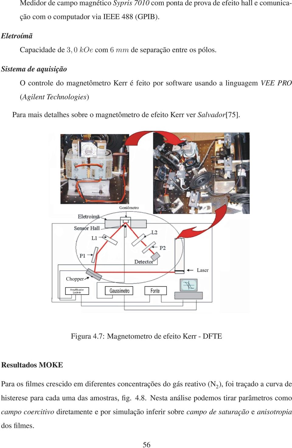 Sistema de aquisição O controle do magnetômetro Kerr é feito por software usando a linguagem VEE PRO (Agilent Technologies) Para mais detalhes sobre o magnetômetro de efeito Kerr ver