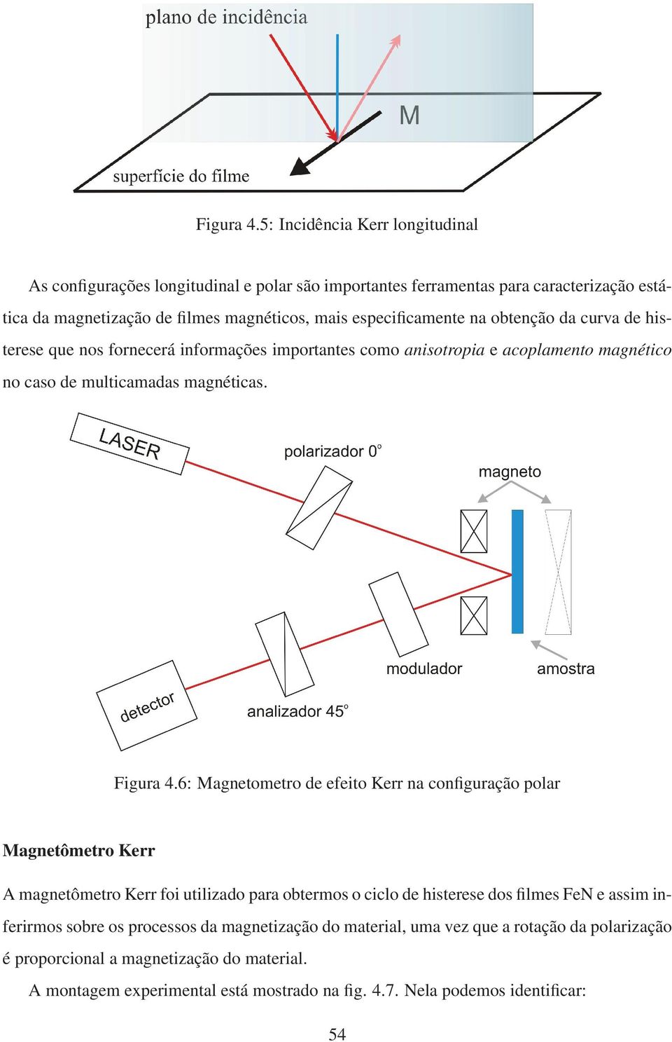 especificamente na obtenção da curva de histerese que nos fornecerá informações importantes como anisotropia e acoplamento magnético no caso de multicamadas magnéticas.