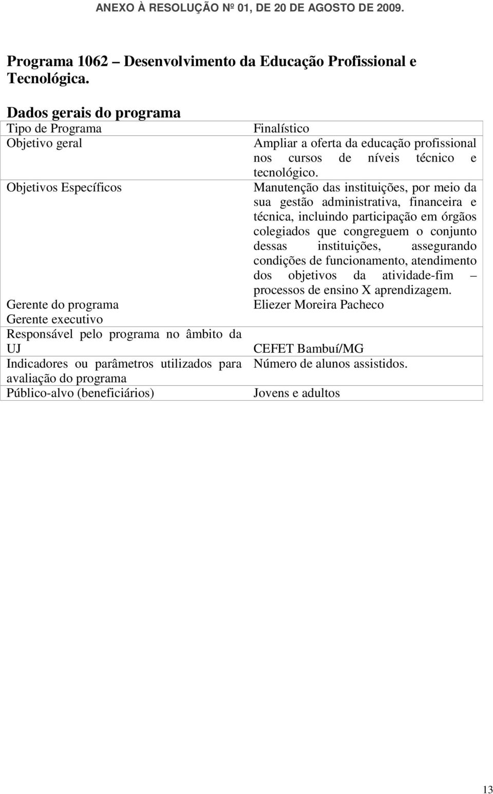 para avaliação do programa Público-alvo (beneficiários) Finalístico Ampliar a oferta da educação profissional nos cursos de níveis técnico e tecnológico.