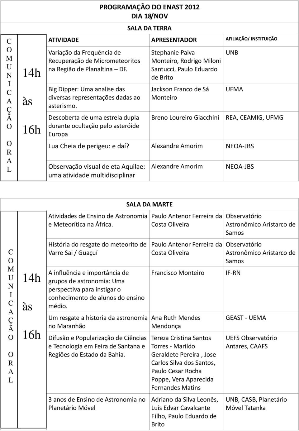 E, EG, FG ua heia de perigeu: e daí? lexandre morim E-JBS bservação visual de eta quilae: lexandre morim E-JBS uma atividade multidisciplinar tividades de Ensino de stronomia e eteorítica na África.