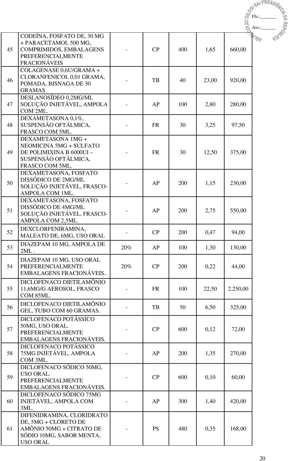 DEXAMETASONA 1MG + NEOMICINA 5MG + SULFATO DE POLIMIXINA B 6000UI SUSPENSÃO OFTÁLMICA, FRASCO COM 5ML. DEXAMETASONA, FOSFATO DISSÓDICO DE 2MG/ML SOLUÇÃO INJETÁVEL, FRASCO- AMPOLA COM 1ML.