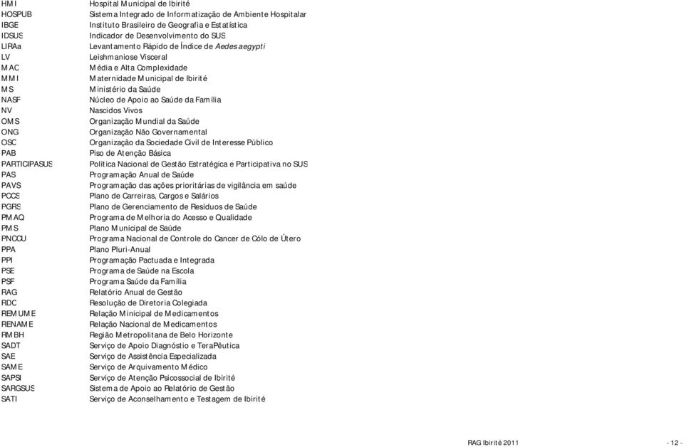 Aedes aegypti Leishmaniose Visceral Média e Alta Complexidade Maternidade Municipal de Ibirité Ministério da Saúde Núcleo de Apoio ao Saúde da Família Nascidos Vivos Organização Mundial da Saúde