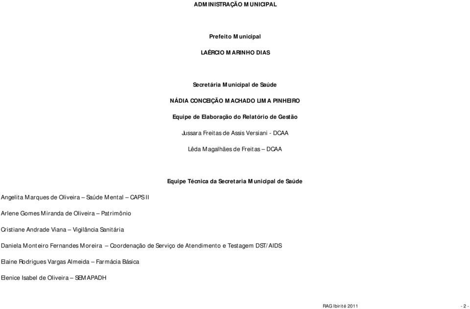 de Oliveira Saúde Mental CAPS II Arlene Gomes Miranda de Oliveira Patrimônio Cristiane Andrade Viana Vigilância Sanitária Daniela Monteiro Fernandes Moreira