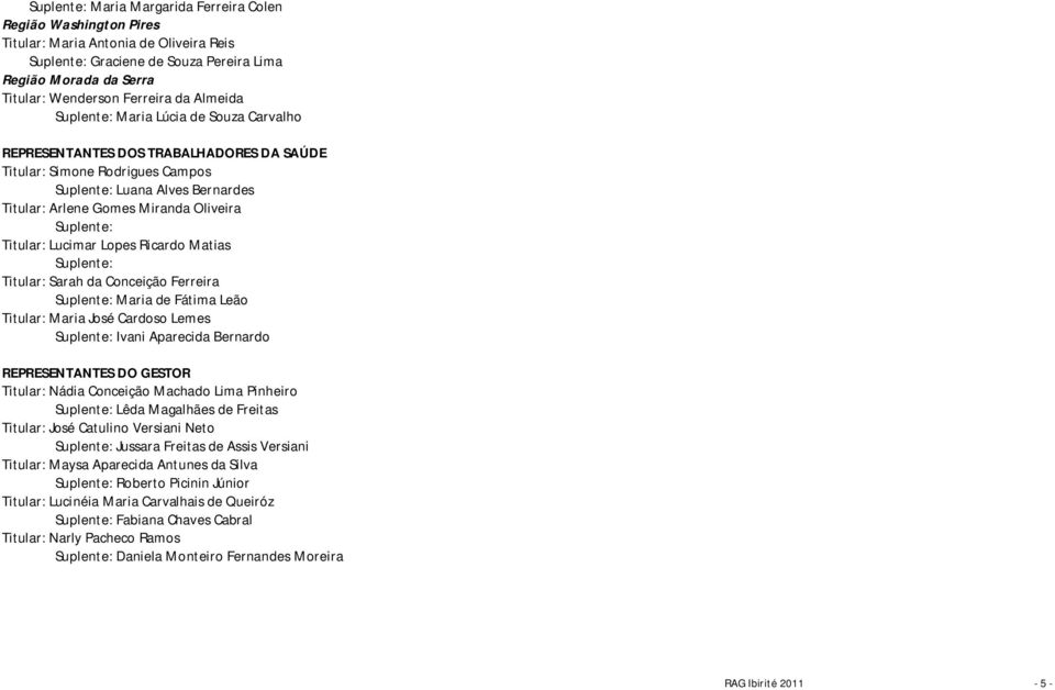 Suplente: Titular: Lucimar Lopes Ricardo Matias Suplente: Titular: Sarah da Conceição Ferreira Suplente: Maria de Fátima Leão Titular: Maria José Cardoso Lemes Suplente: Ivani Aparecida Bernardo