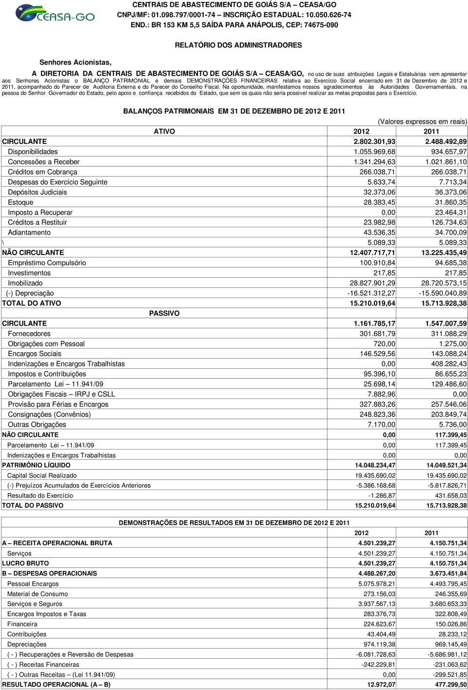 Legais e Estatuárias vem apresentar aos Senhores Acionistas o BALANÇO PATRIMONIAL e demais DEMONSTRAÇÕES FINANCEIRAS relativa ao Exercício Social encerrado em 31 de Dezembro de 2012 e 2011,