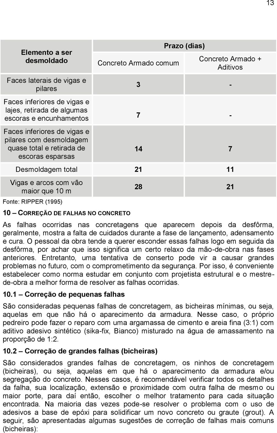 CORREÇÃO DE FALHAS NO CONCRETO 28 21 As falhas ocorridas nas concretagens que aparecem depois da desfôrma, geralmente, mostra a falta de cuidados durante a fase de lançamento, adensamento e cura.