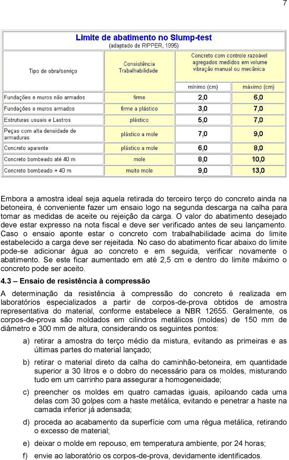 Caso o ensaio aponte estar o concreto com trabalhabilidade acima do limite estabelecido a carga deve ser rejeitada.