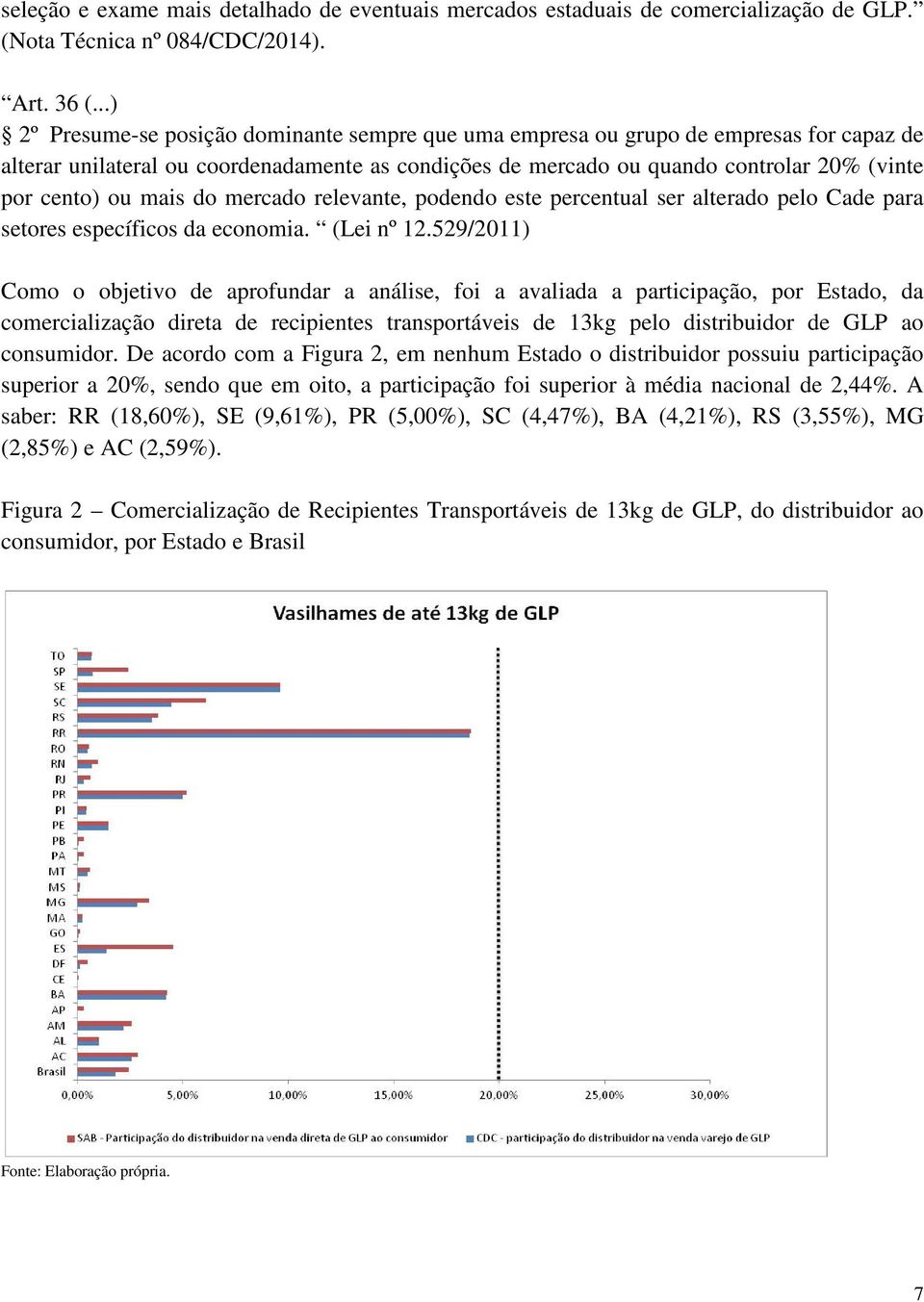 mais do mercado relevante, podendo este percentual ser alterado pelo Cade para setores específicos da economia. (Lei nº 12.