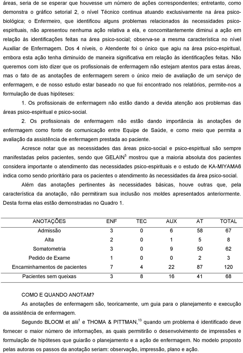 feitas na área psico-social; observa-se a mesma característica no nível Auxiliar de Enfermagem.