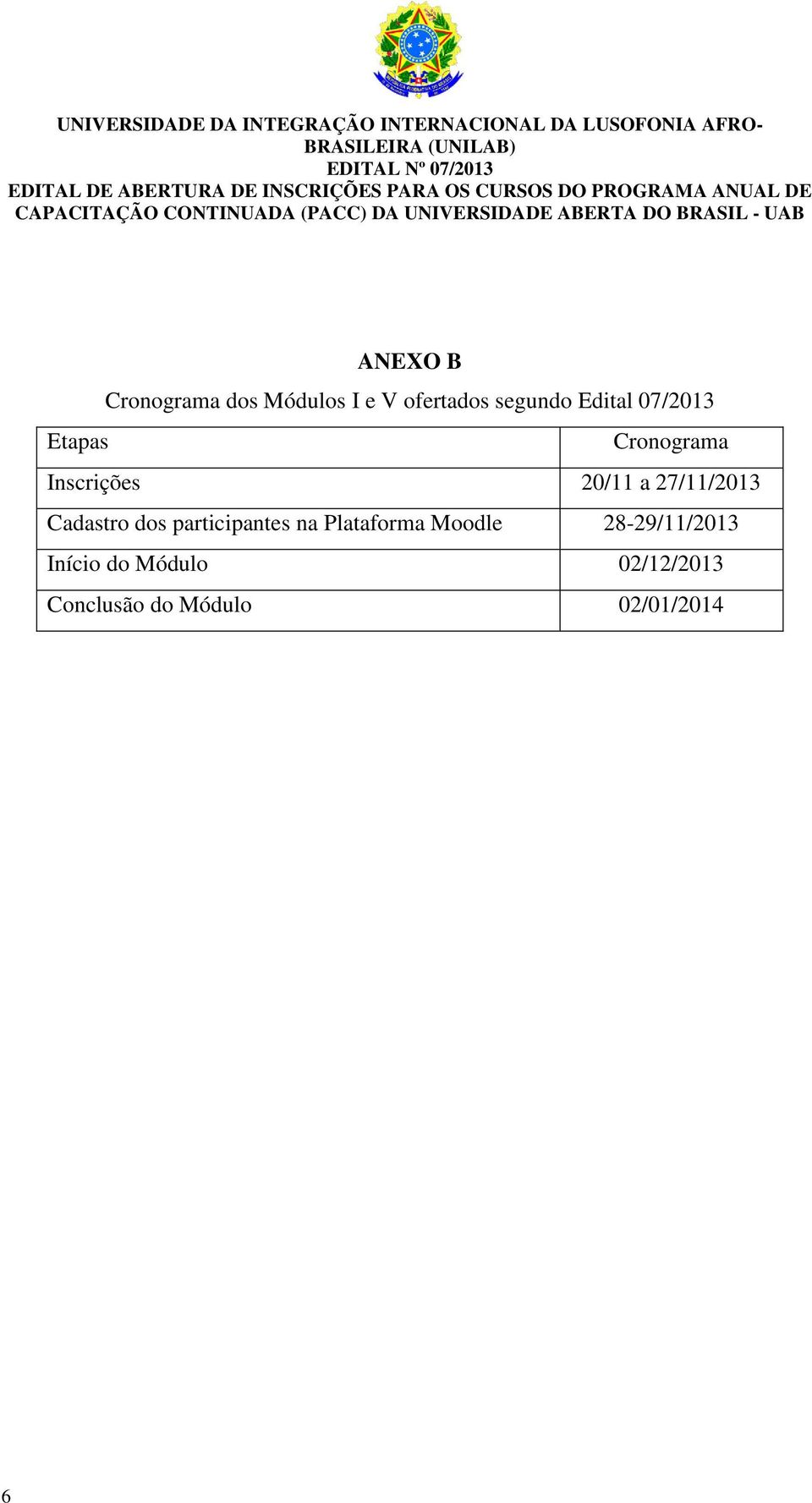 27/11/2013 Cadastro dos participantes na Plataforma Moodle