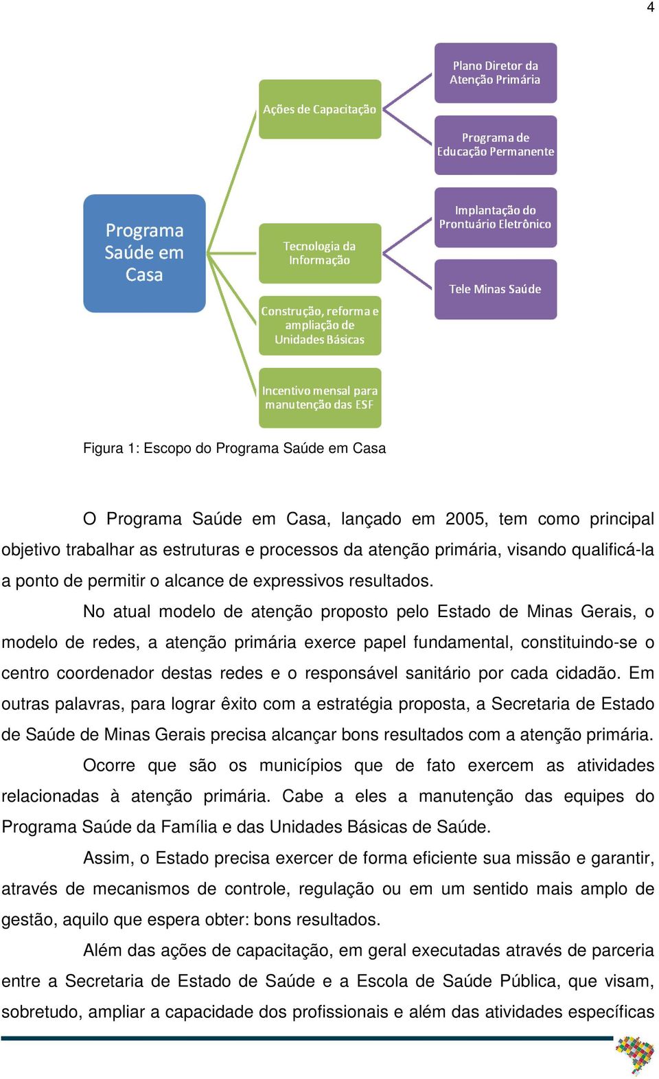 No atual modelo de atenção proposto pelo Estado de Minas Gerais, o modelo de redes, a atenção primária exerce papel fundamental, constituindo-se o centro coordenador destas redes e o responsável