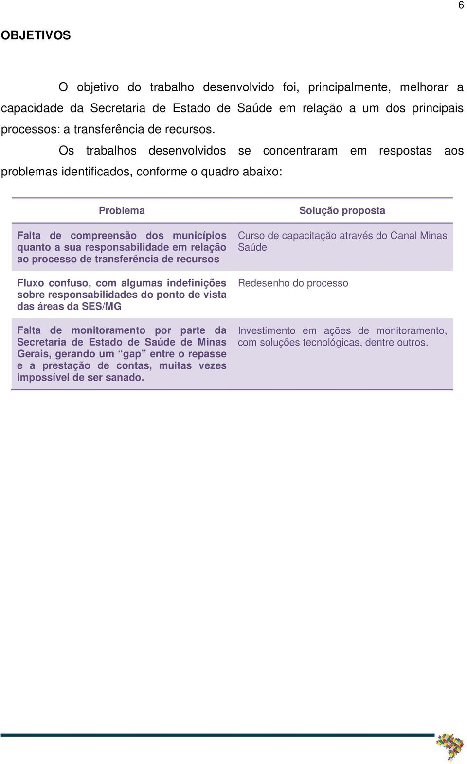 processo de transferência de recursos Fluxo confuso, com algumas indefinições sobre responsabilidades do ponto de vista das áreas da SES/MG Falta de monitoramento por parte da Secretaria de Estado de