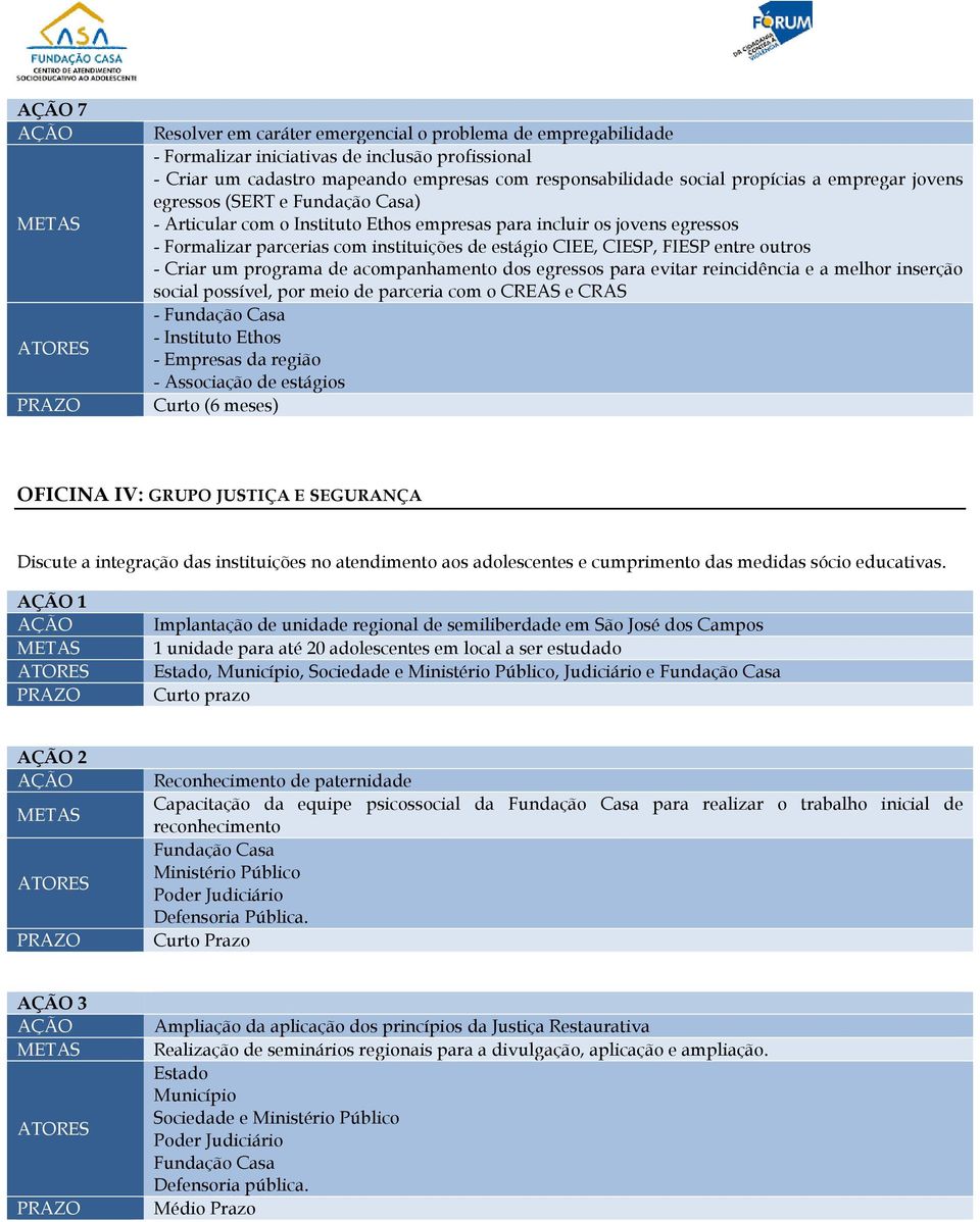 Criar um programa de acompanhamento dos egressos para evitar reincidência e a melhor inserção social possível, por meio de parceria com o CREAS e CRAS - - Instituto Ethos - Empresas da região -